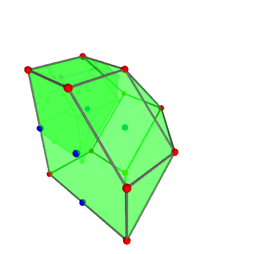 Image of polytope 3032