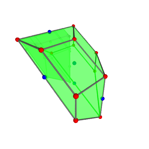 Image of polytope 3033