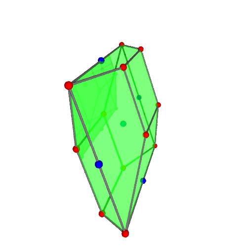 Image of polytope 3035