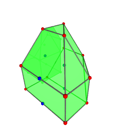 Image of polytope 3036