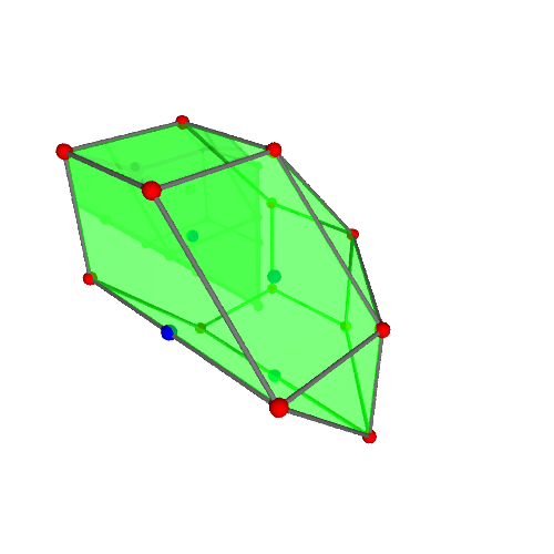 Image of polytope 3037
