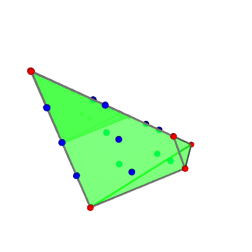 Image of polytope 3045