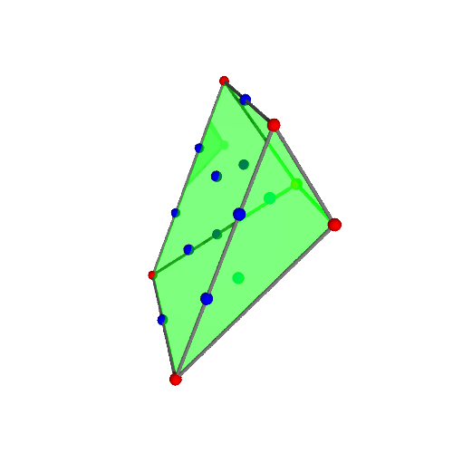 Image of polytope 3048