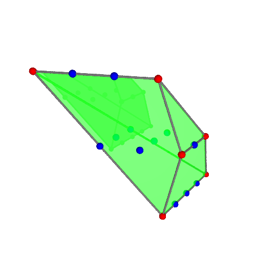 Image of polytope 3050