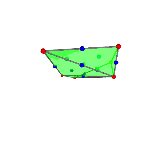 Image of polytope 3054
