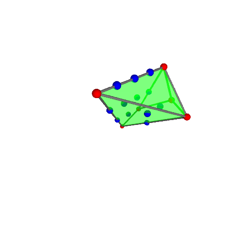 Image of polytope 3057