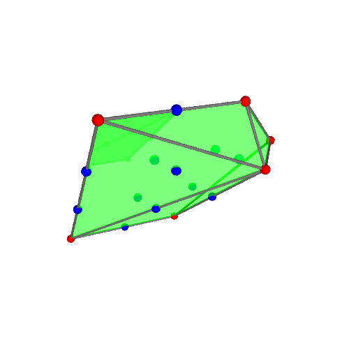 Image of polytope 3058