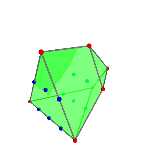 Image of polytope 3076