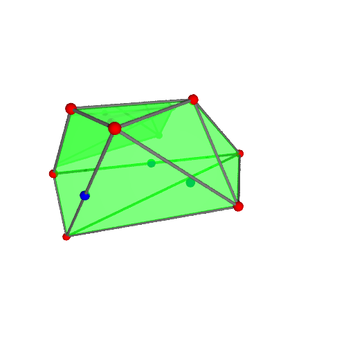 Image of polytope 308