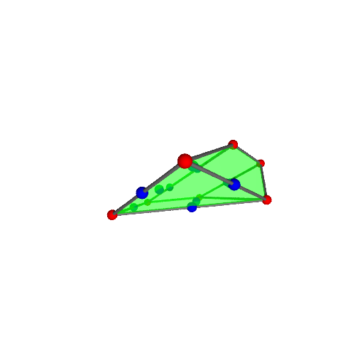 Image of polytope 3080
