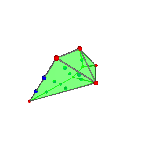 Image of polytope 3097