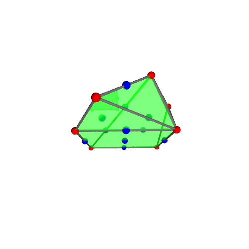 Image of polytope 3098