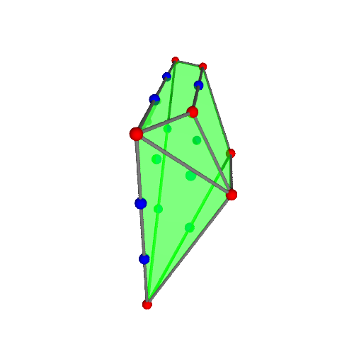 Image of polytope 3099