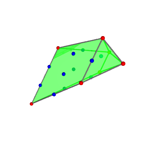 Image of polytope 3108