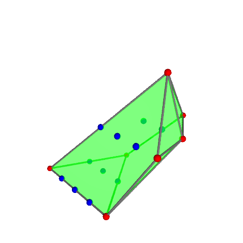 Image of polytope 3109