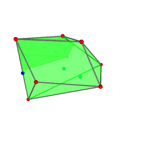 Image of polytope 311
