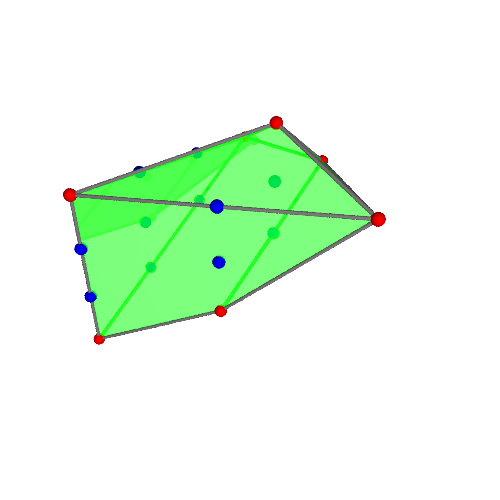 Image of polytope 3122