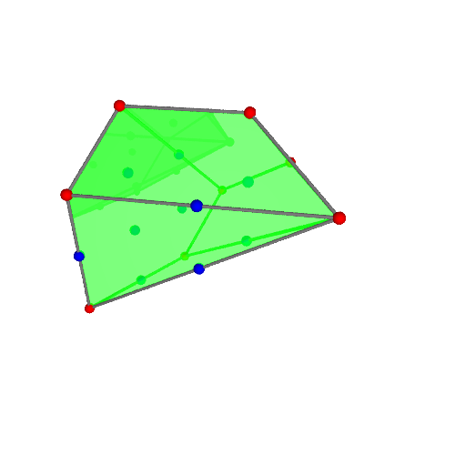 Image of polytope 3127