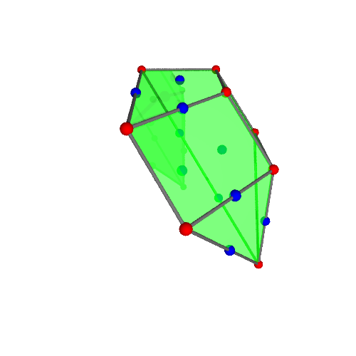 Image of polytope 3129