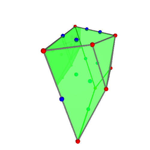 Image of polytope 3135