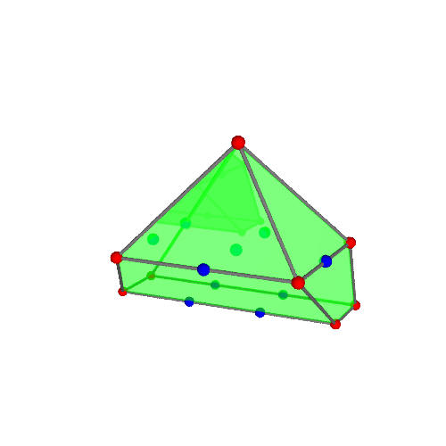 Image of polytope 3137