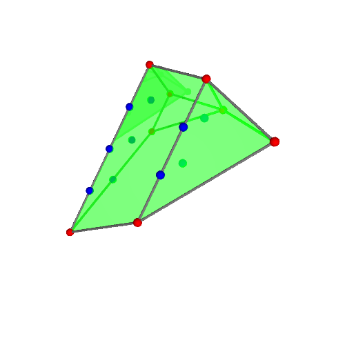 Image of polytope 3142