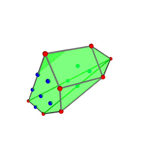 Image of polytope 3144