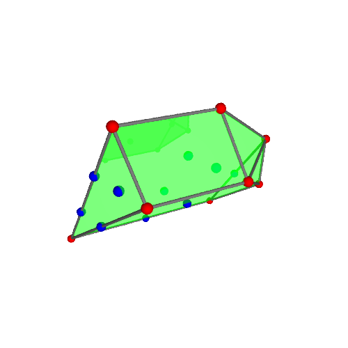 Image of polytope 3145
