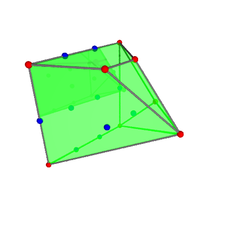 Image of polytope 3153
