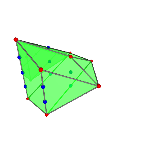 Image of polytope 3159