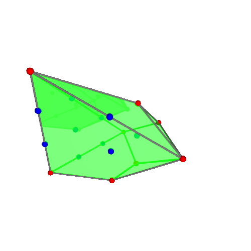 Image of polytope 3163