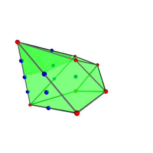 Image of polytope 3165