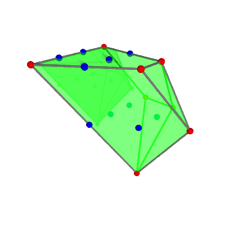 Image of polytope 3167