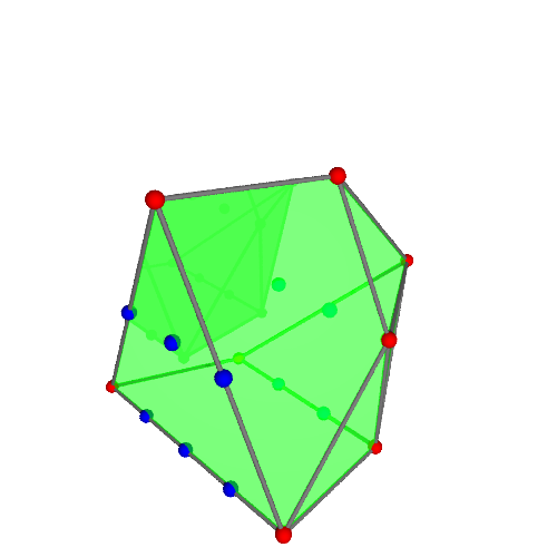 Image of polytope 3173