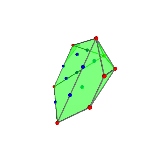 Image of polytope 3175