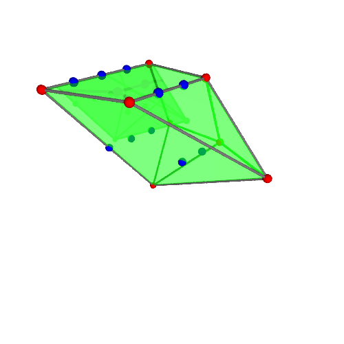 Image of polytope 3181