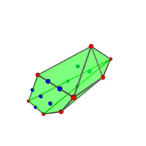 Image of polytope 3185