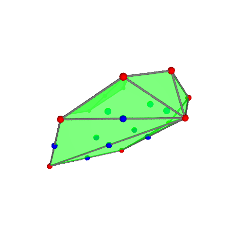 Image of polytope 3188
