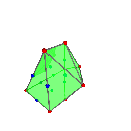 Image of polytope 3196