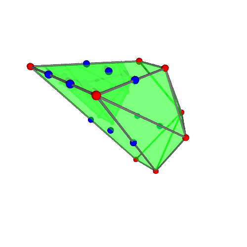Image of polytope 3197