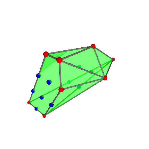 Image of polytope 3198