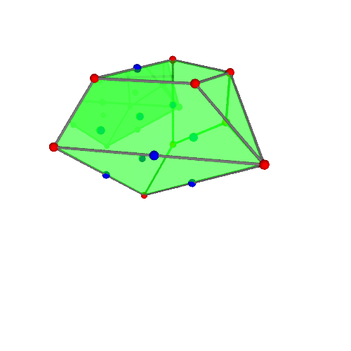 Image of polytope 3204