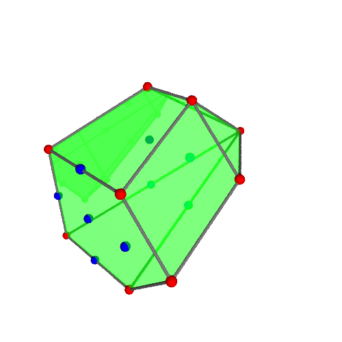 Image of polytope 3205