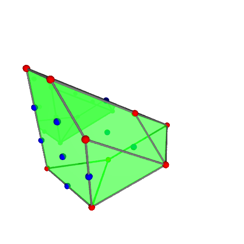 Image of polytope 3211