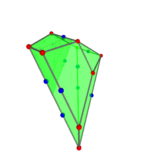 Image of polytope 3213