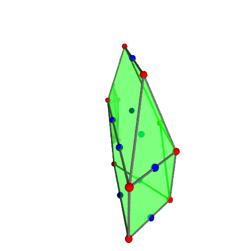 Image of polytope 3215