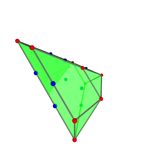 Image of polytope 3216