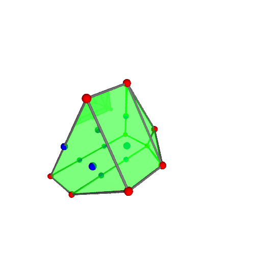 Image of polytope 3217