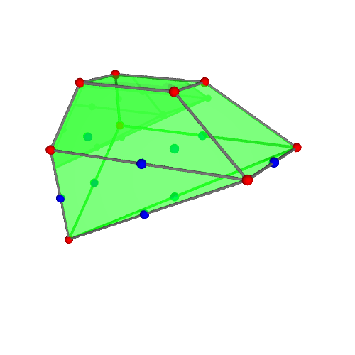 Image of polytope 3218
