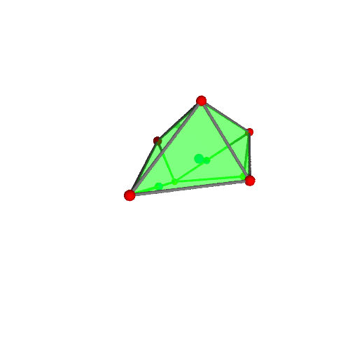Image of polytope 322